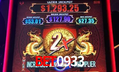 Descubra o Mundo do Cassino Online com Bet0933